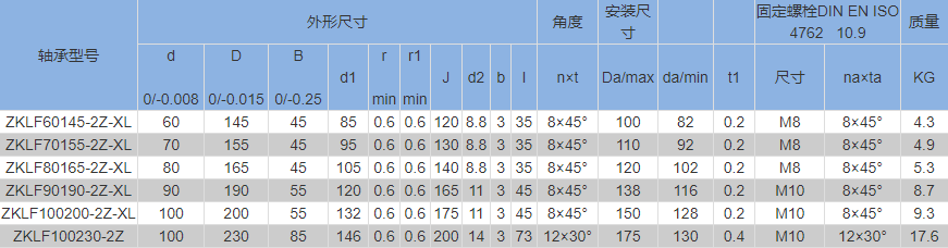 參數(shù)2.png 參數(shù)2.png