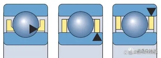  軸承應(yīng)用實(shí)踐：軸承保持架3種引導(dǎo)?式的區(qū)別與應(yīng)用！